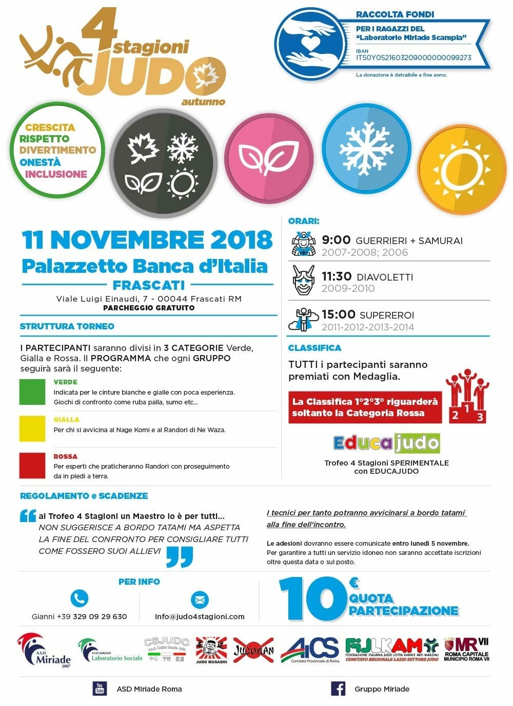 TROFEO 4 STAGIONI JUDO: 1^ TAPPA DOMENICA 11 NOVEMBRE