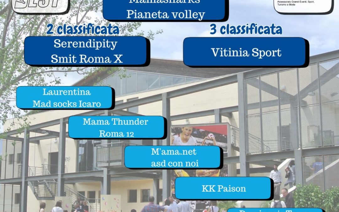 Emozioni, sport, inclusione, sociale e solidarietà al Pala Torrino di Roma: il gran finale del 3° Campionato provinciale AiCS Roma di Catch’n Serve Ball in collaborazione con la Federazione Italiana  Cacth’n Serve Ball (F.I.C.S.B.) e  la ASD Personal Best.